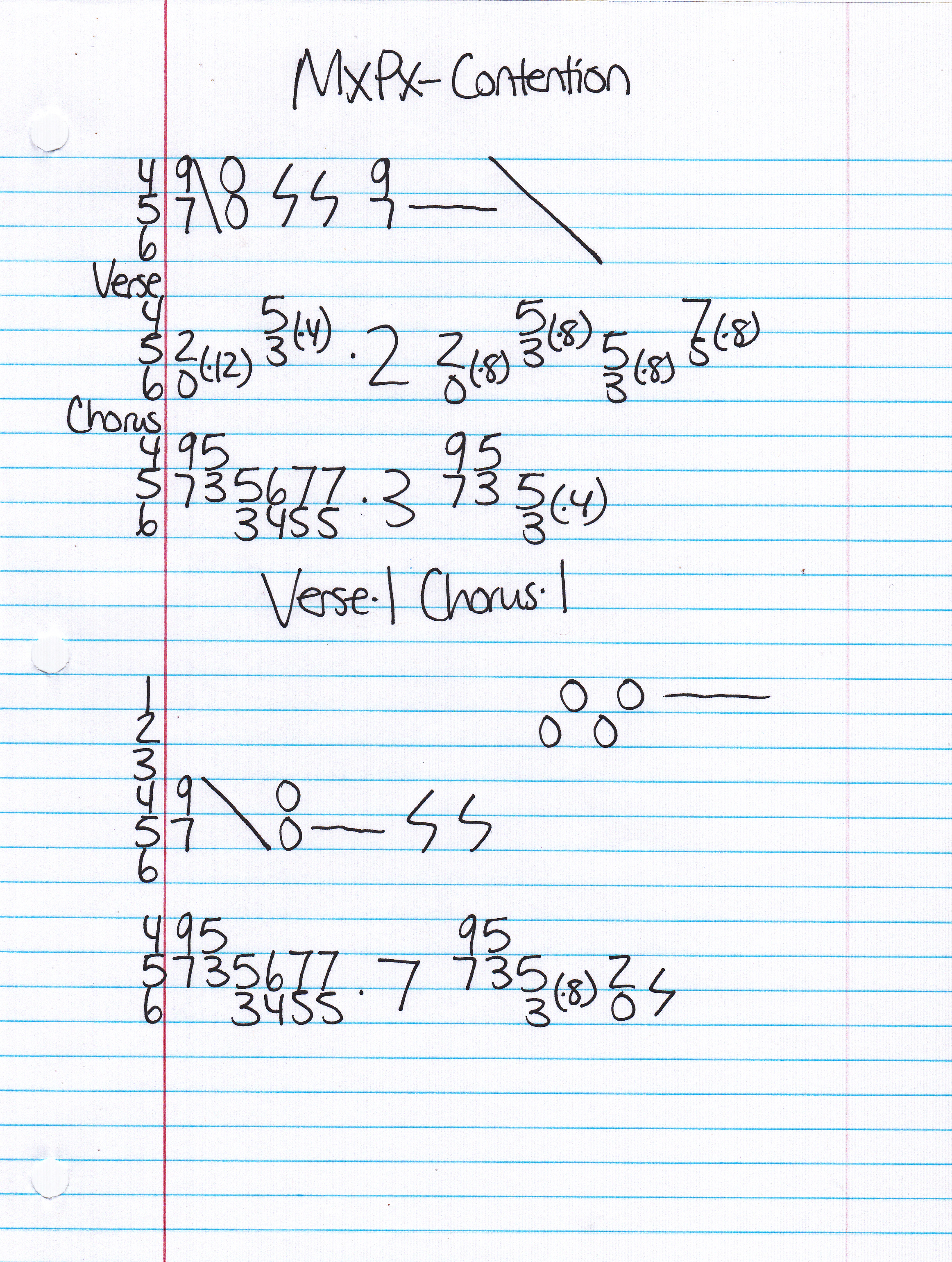 High quality guitar tab for Contention by MxPx off of the album Secret Weapon. ***Complete and accurate guitar tab!***